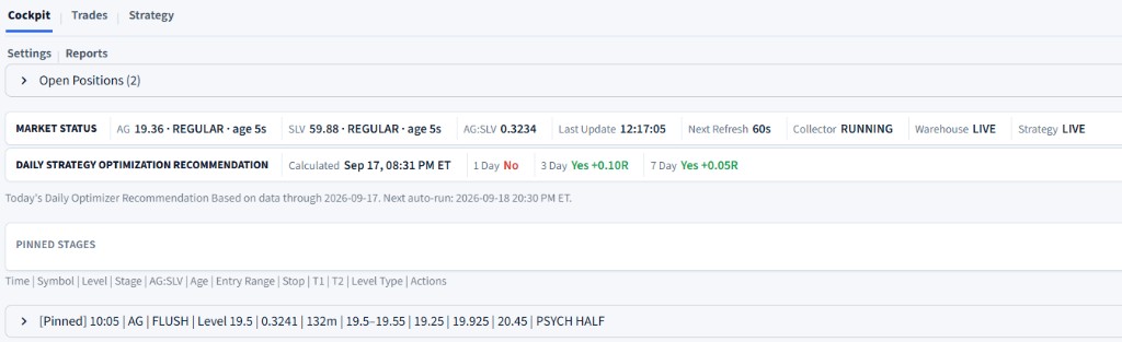 ReclaimVector Cockpit showing market status for AG, daily optimizer Yes/No lookbacks, and a pinned AG flush stage